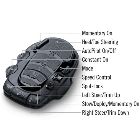 Minn Kota Ulterra (I-Pilot Link pre-installed) MDI – Moxy's Bait & Tackle