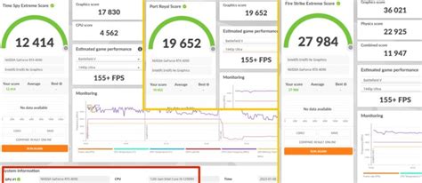 NVIDIA GeForce RTX 4090 Loses 20% Performance as eGPU