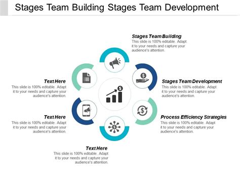 Stages Team Building Stages Team Development Process Efficiency ...