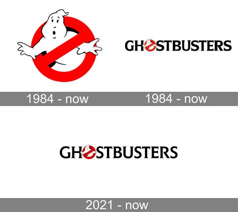 Ghostbusters Logo and symbol, meaning, history, PNG, brand