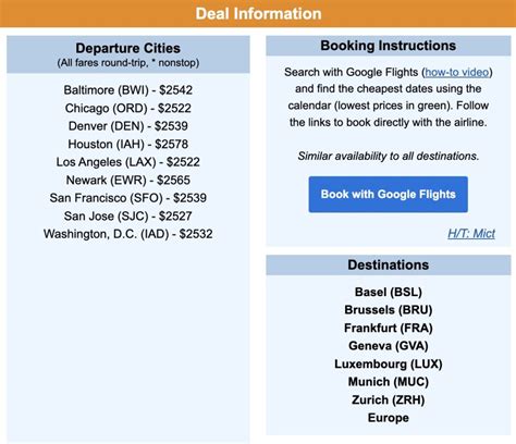 How to Travel to the Paris 2024 Olympics for Less