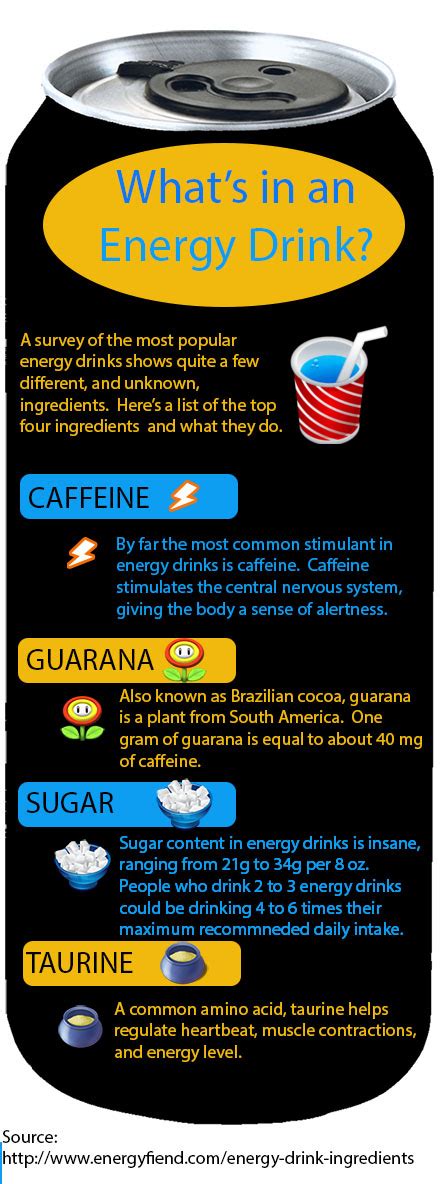 Should you use energy drinks to study?