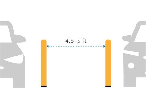 A Guide to Bollard Spacing and Site Planning | Bollards Blog