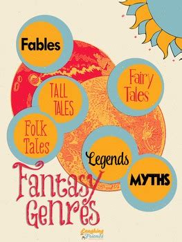 Fantasy Fiction Genres Resource Bundle by Laughing Friends | TpT