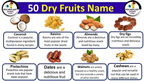 All Dry Fruits Names - Vocabulary Point