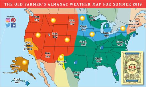 2019 Summer Forecast: Hotter Temps Out West, Rain For Others | The - Florida Weather Map With ...