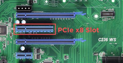 All Types Of PCIe Slots Explained & Compared