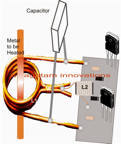 Simple Induction Heater Circuit - Hot Plate Cooker Circuit | Circuit Diagram Centre