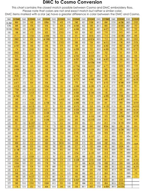 Dmc to Cosmo Embroidery Floss Conversion Chart Download Printable PDF ...