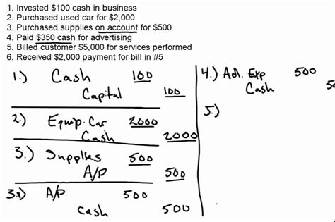 Basic Journal Entry Examples - YouTube