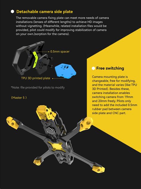 Speedy Bee Master 5 HD Frame Kit – defianceRC