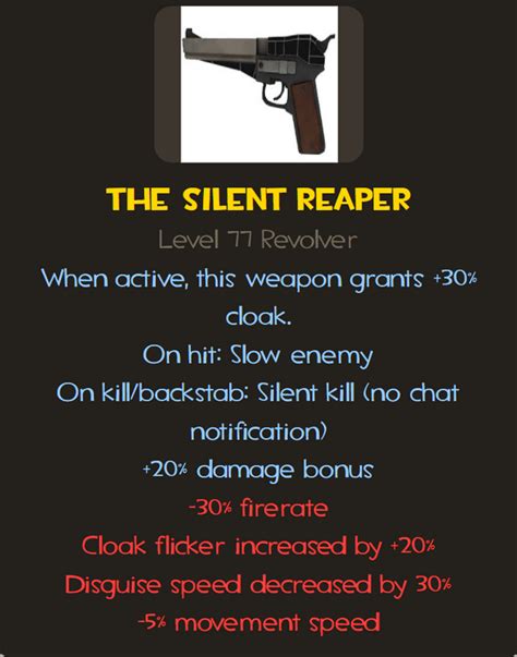 A spy revolver concept. : r/tf2