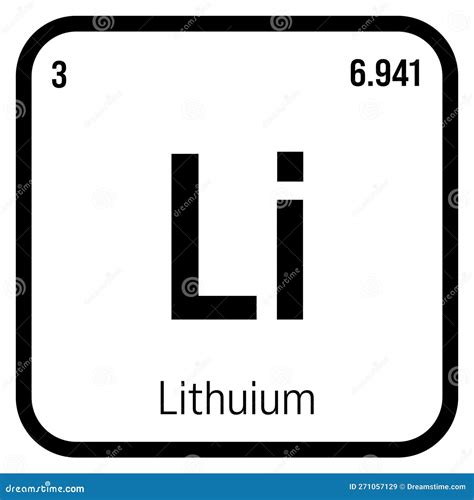 Lithium, Li, Periodic Table Element Stock Image | CartoonDealer.com ...