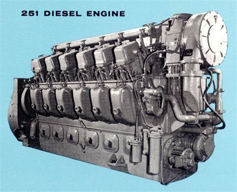 ALCO Model 251 diesel engine | Locomotive engine, Diesel, Diesel engine