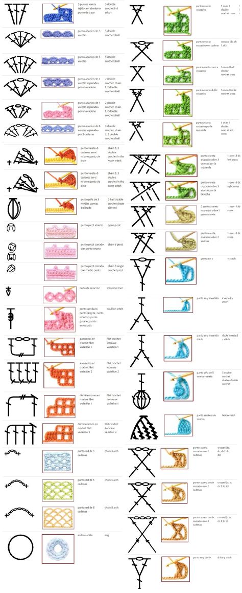 100+ Crochet Stitch Symbols – Design Peak