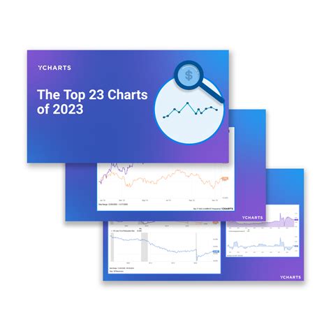 The Top 23 Charts of 2023 Slide Deck