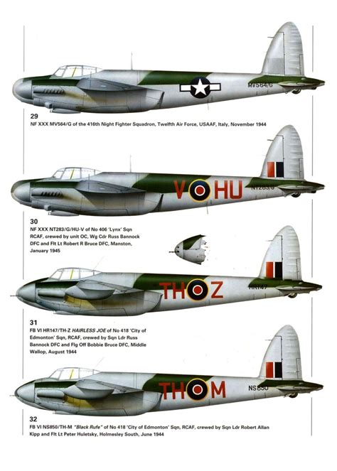 de Havilland DH.98 Mosquito aircraft, variants | Авиация