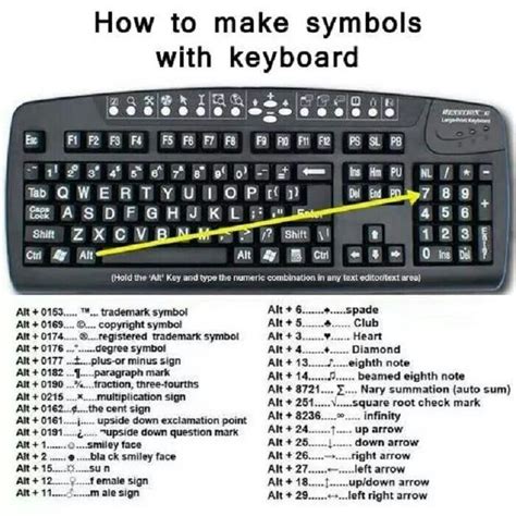 Pin by Mohamed Samy on image | Keyboard symbols, Computer shortcut keys ...