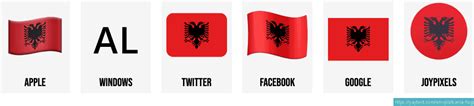 🇦🇱 Flag of Albania emoji