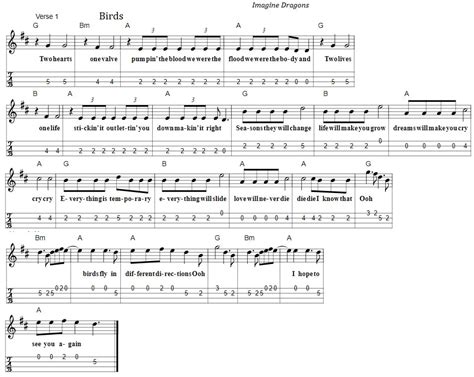 Imagine Dragons Mandolin Tab Birds - Tenor Banjo Tabs