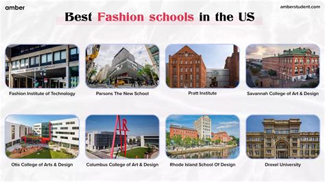 15 Best Fashion Schools in the US in 2024 | Amber