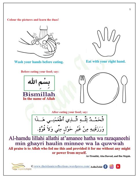 Dua for Eating - Islamic Reflections