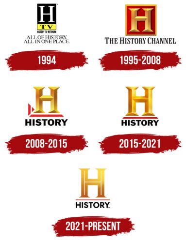 History Channel Logo, symbol, meaning, history, PNG, brand