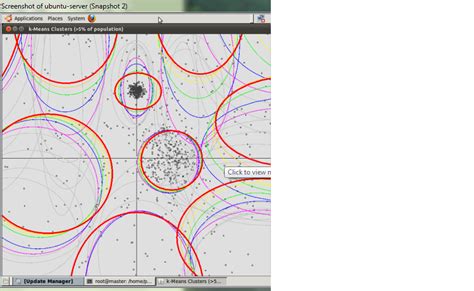 cluster analysis - K Means Clustering using Mahout - Stack Overflow