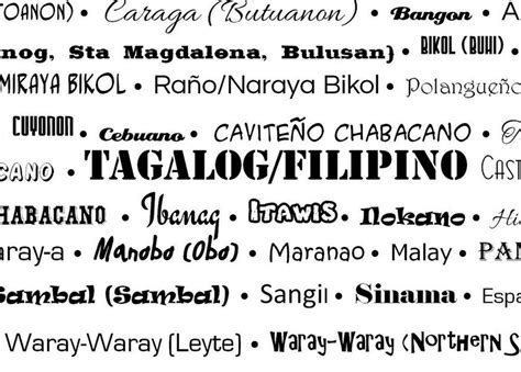 philippines official languages filipino - Elizabeth Carr