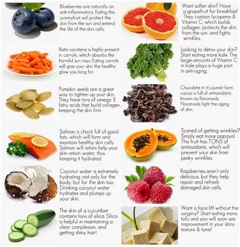 Pin by Ahava MediSpa on Clear Skin Tips | Pinterest | Foods for healthy skin, Healthy Skin and ...