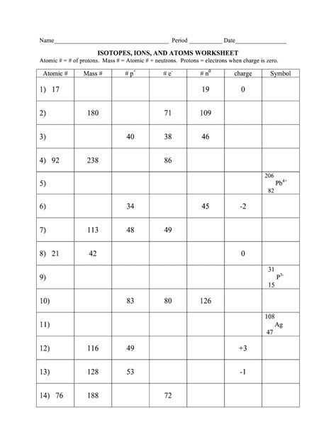 Isotopes ions and atoms worksheet answer key pdf: Fill out & sign online | DocHub