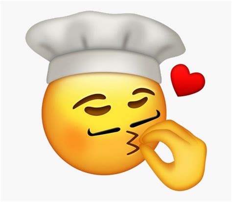 #italian #chef #kiss #emoji #freetoedit - Chefs Kiss Meme Emoji , Free Transparent Clipart ...