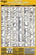 Lug Nut Torque Chart For All Models