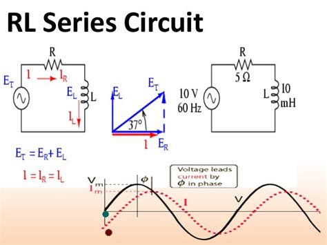 Series ac circuit