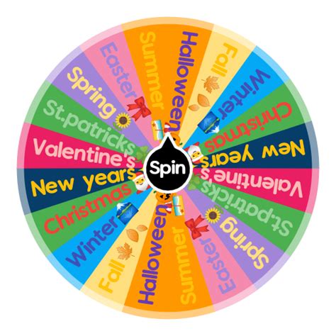 Royale high themes | Spin the Wheel - Random Picker