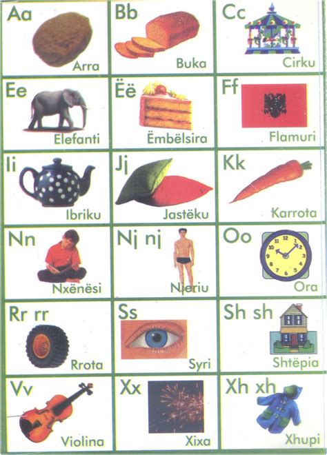 Albanian Alphabet page 1. LearnAlbanianLanguage.com | Albanian language, German language ...