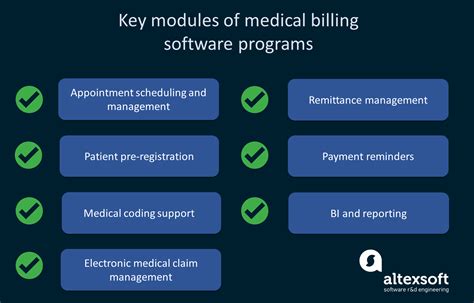 How to choose medical billing software | AltexSoft