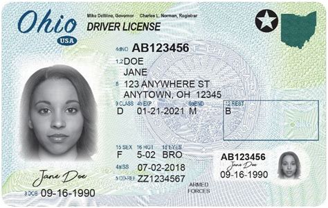 Starting next week, Ohioans can renew their driver’s license online ...