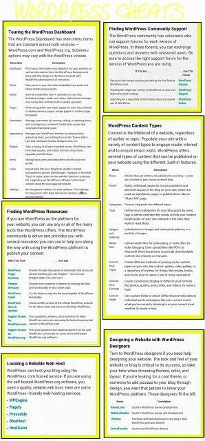 Wordpress Cheat Sheet for Dummies | Travel writing, Wordpress design ...