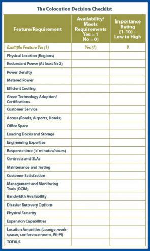 √ Free Printable Data Center Maintenance Checklist Template | Checklist Templates