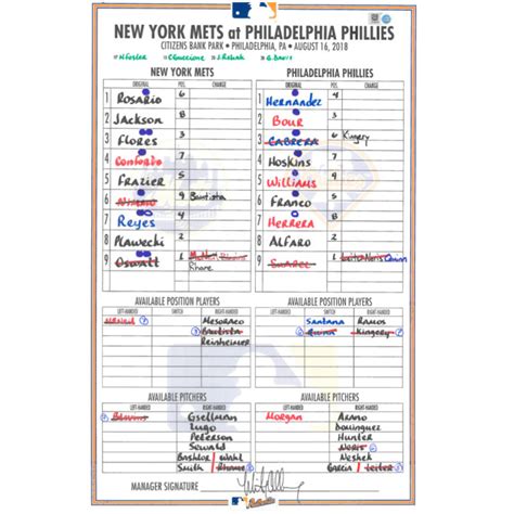 Lineup Card: Mets Score 24 Runs in Single Game - Mets History