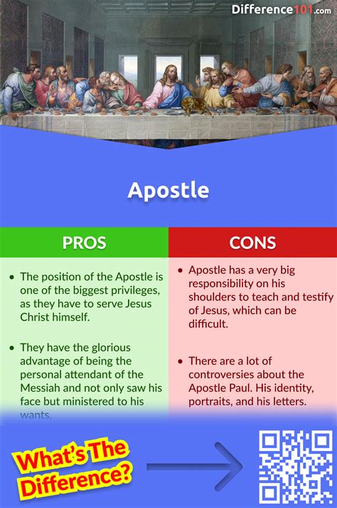 Apostle vs. Disciple: 5 Key Differences, Pros & Cons, Similarities ...