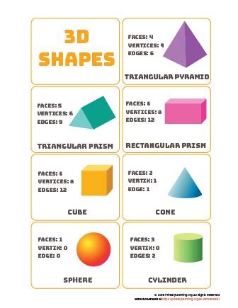 Free Geometry Worksheets & Printables | Page 2 of 2 | PrimaryLearning.org | Teaching shapes ...