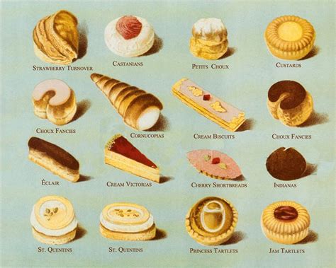 Delicious Pastries Names