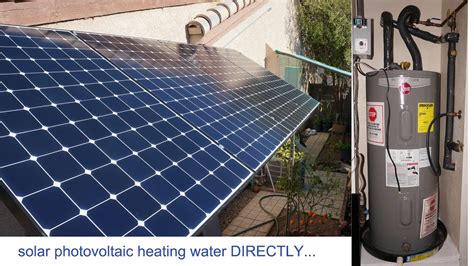 Solar Heating: Best Solar Heating System