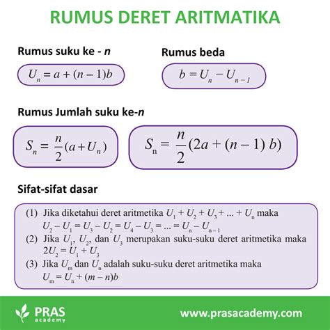 Rumus Deret Aritmatika Barisan Contoh Soal Dan Jawaban - Riset