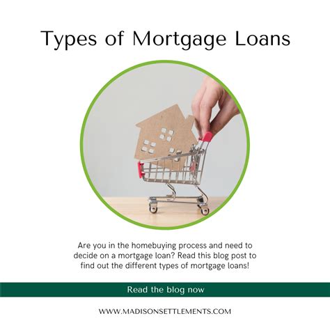 Types of Mortgage Loans - Madison Settlement Services