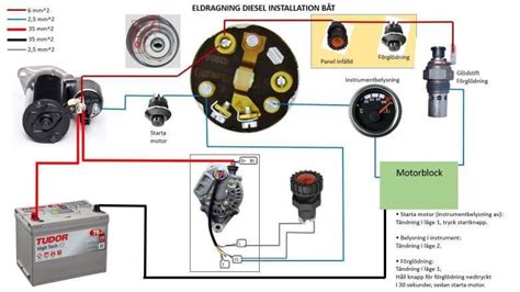 Cummins Fuel Shut Off Solenoid Wiring Diagram - OUTSTANDING DIAGRAM