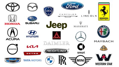 Car Brands To Avoid 2024 - Crin Mersey