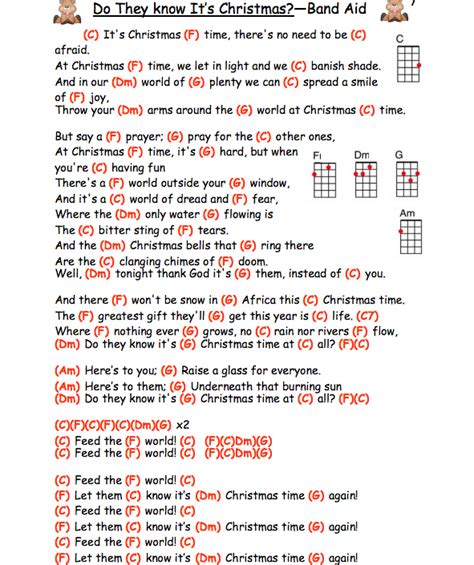 Do They Know It's Christmas? – Band Aid ukulele chords | Ukulele chords songs, Ukulele songs ...